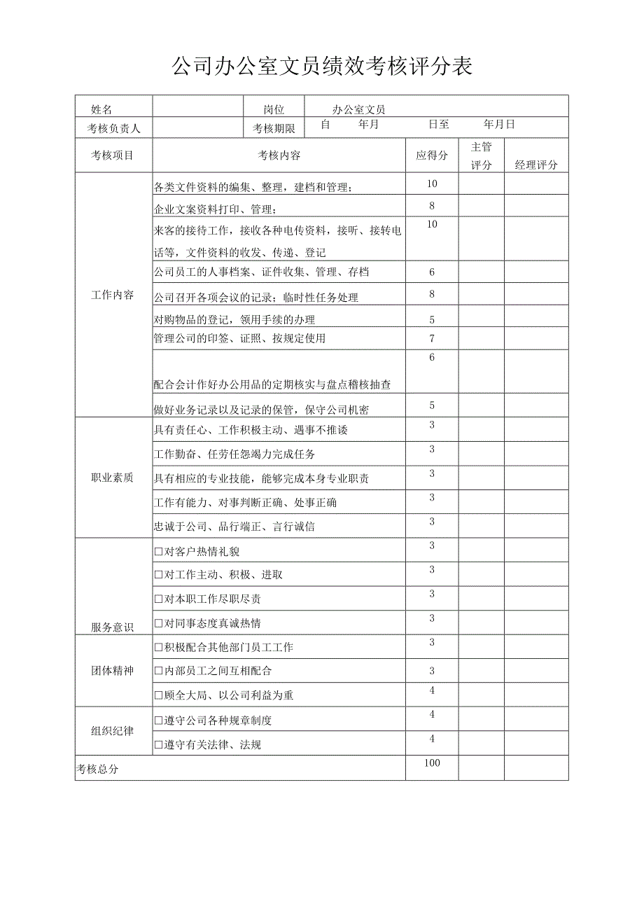 建筑公司监理文件考核评分表.docx_第3页