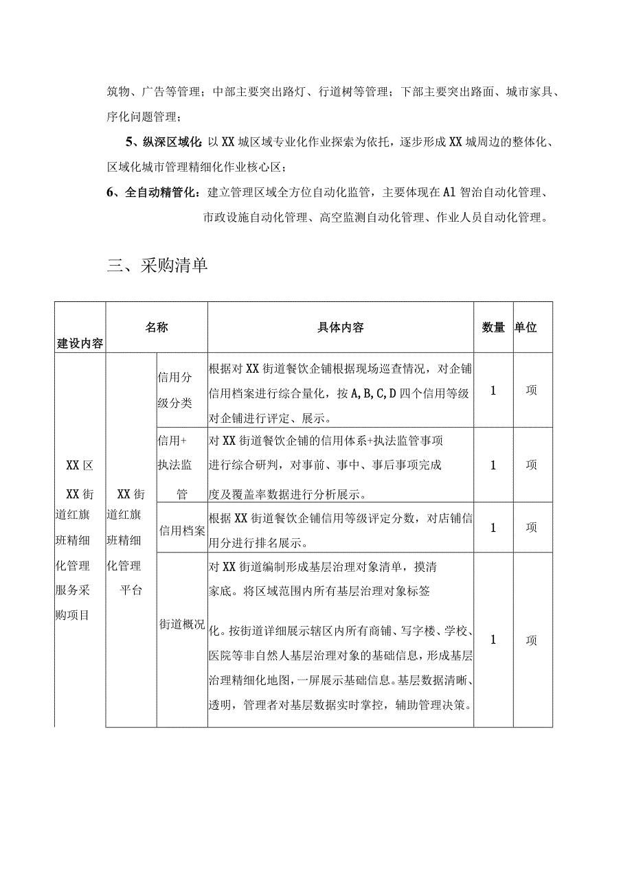 XX区XX街道XX城红旗班精细化管理服务采购需求.docx_第2页