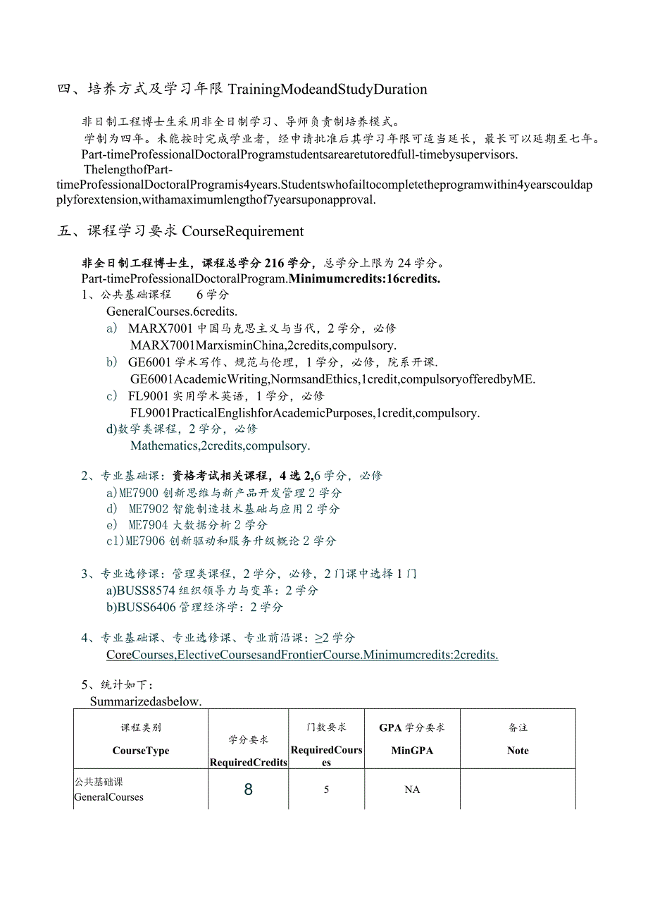 能源动力—核学科2023级非全日制工程博士研究生培养方案.docx_第3页