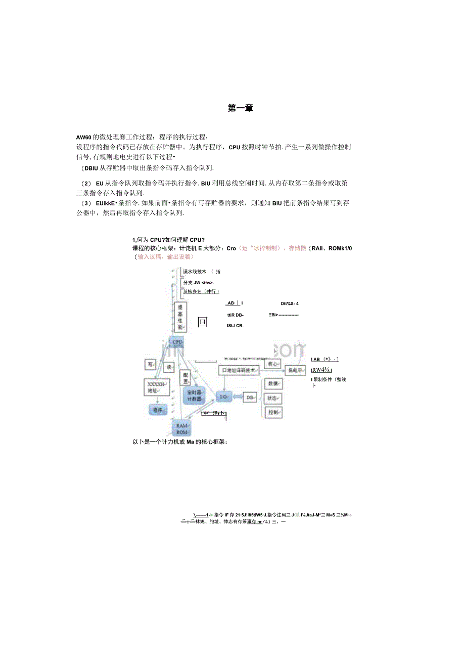 Freescale-AW60单片机作业整理.docx_第1页