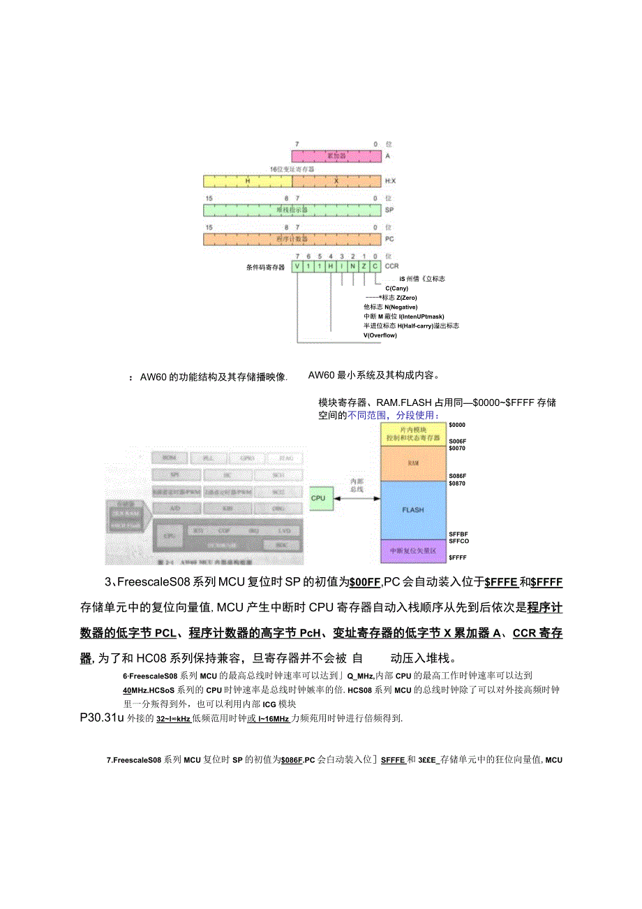 Freescale-AW60单片机作业整理.docx_第3页