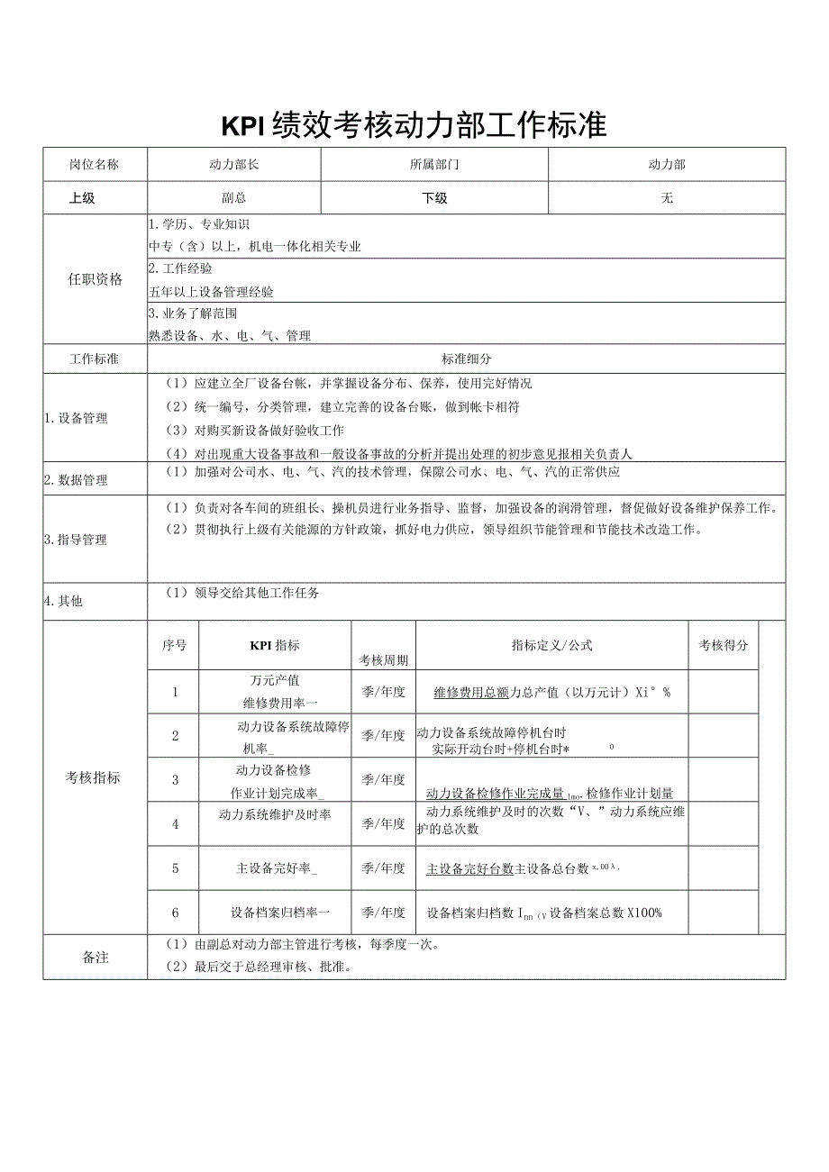 KPI绩效考核动力部工作标准.docx_第1页