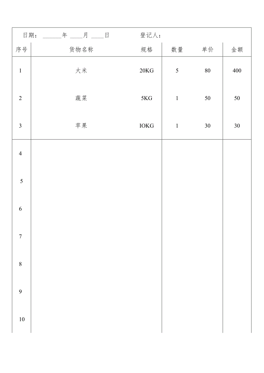 厨房采购明细表（打印）.docx_第1页