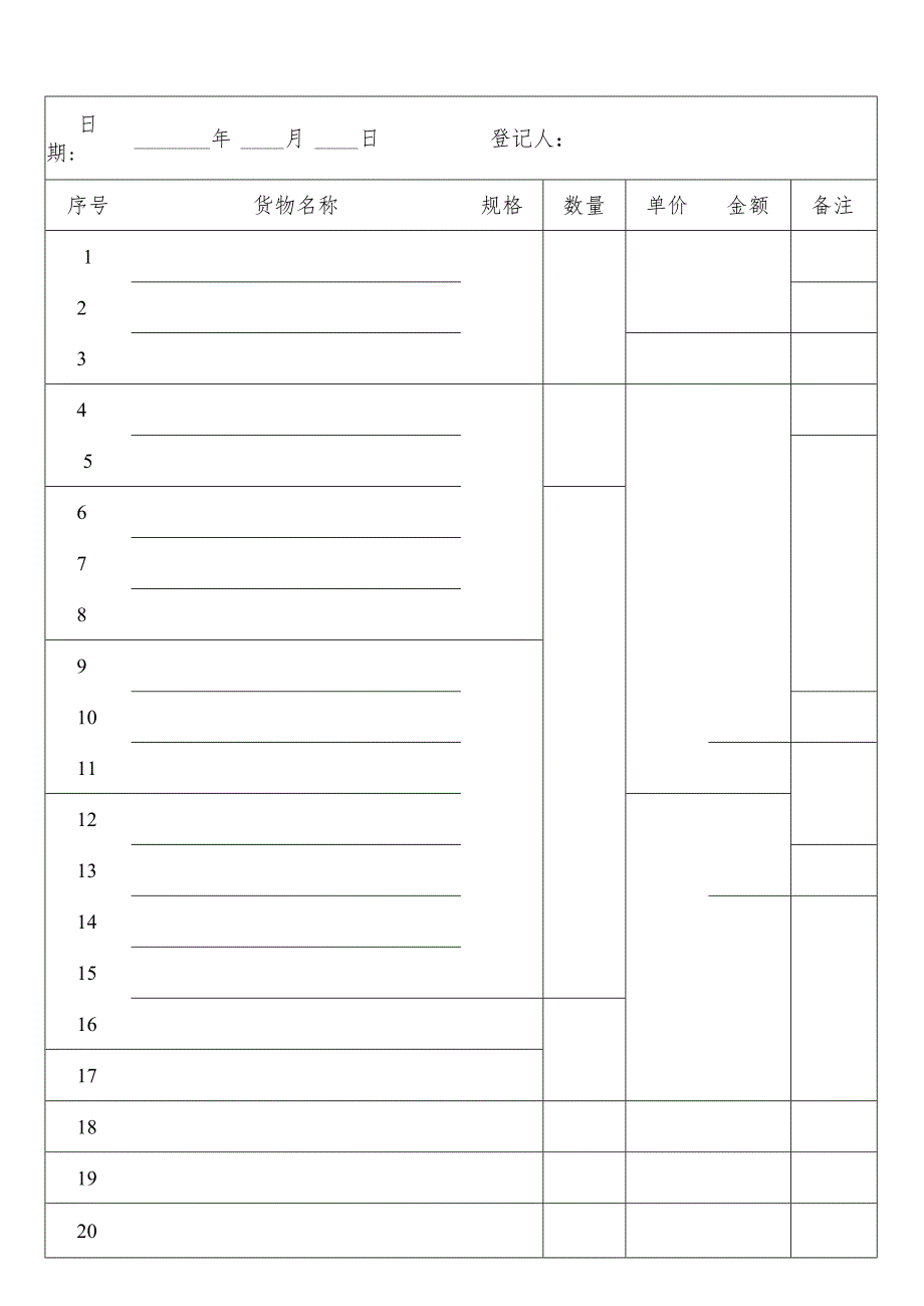 厨房采购明细表（打印）.docx_第3页