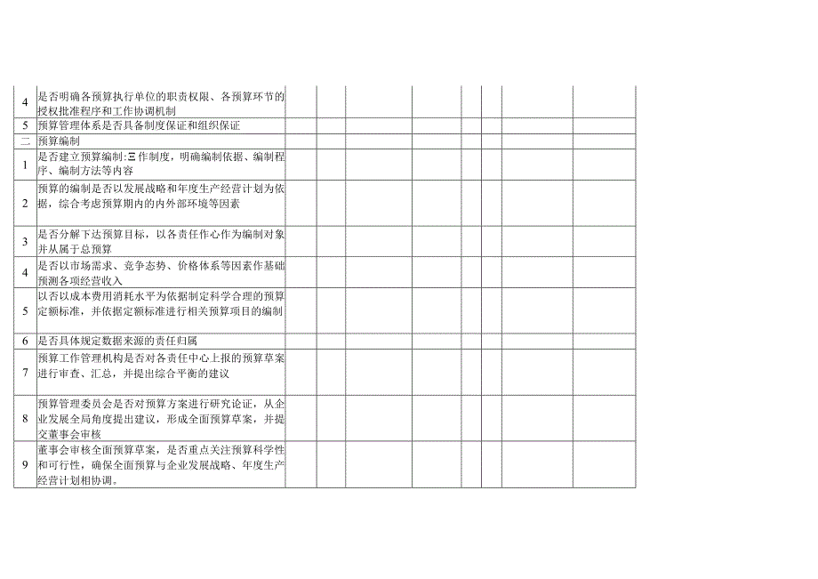 企业内部控制全面预算调研表.docx_第2页