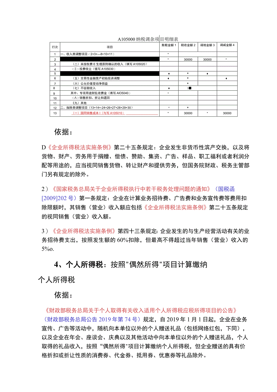 购买月饼赠送给客户的会计账务处理.docx_第3页