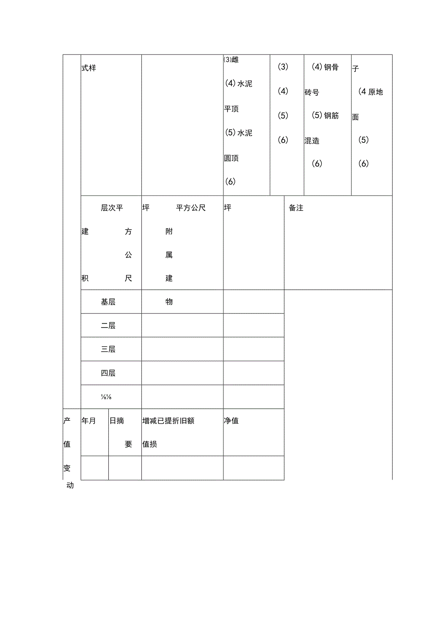 房屋登记卡模板.docx_第3页