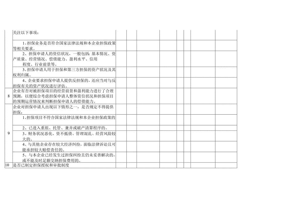 企业内部控制担保业务调研表.docx_第2页