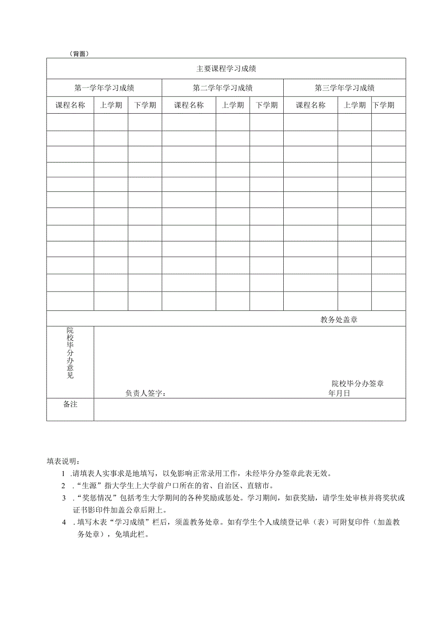 2024年度考试录用公务员报名推荐表.docx_第2页