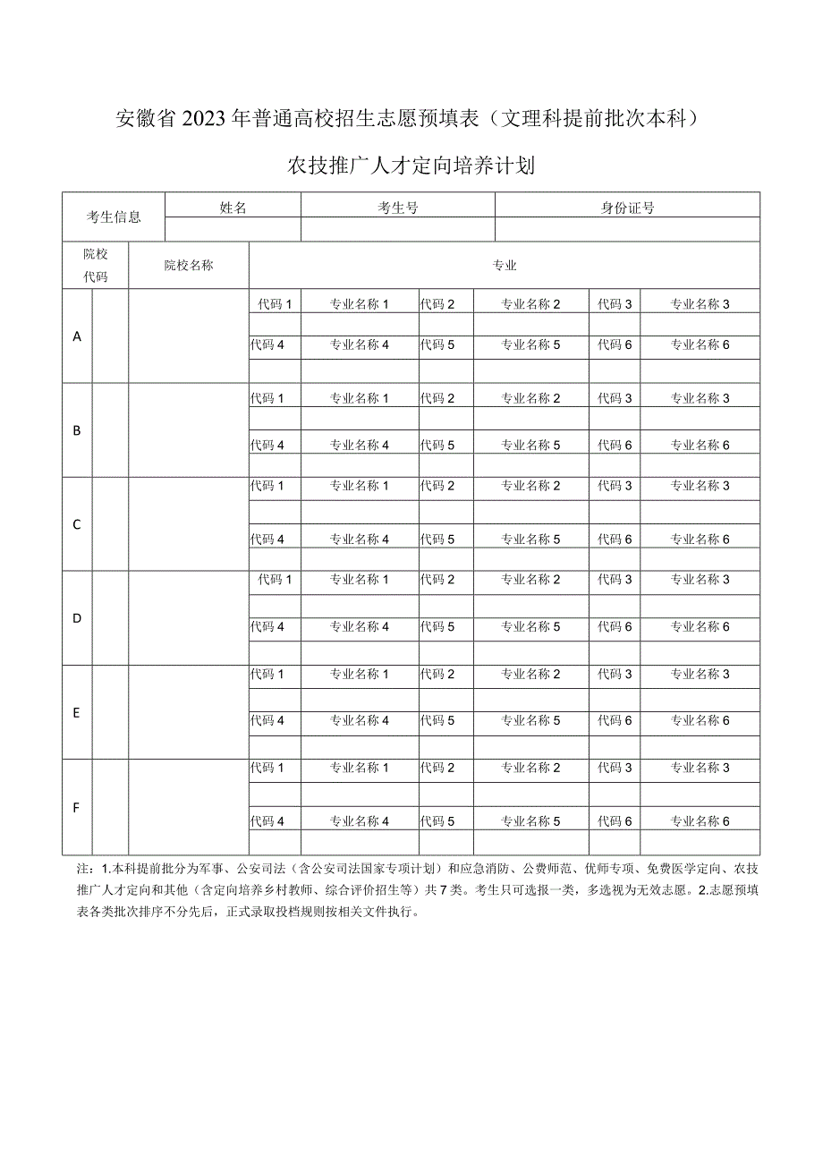 安徽省2023年普通高校招生志愿预填表（文理科提前批次本科）农技推广人才定向培养计划.docx_第1页