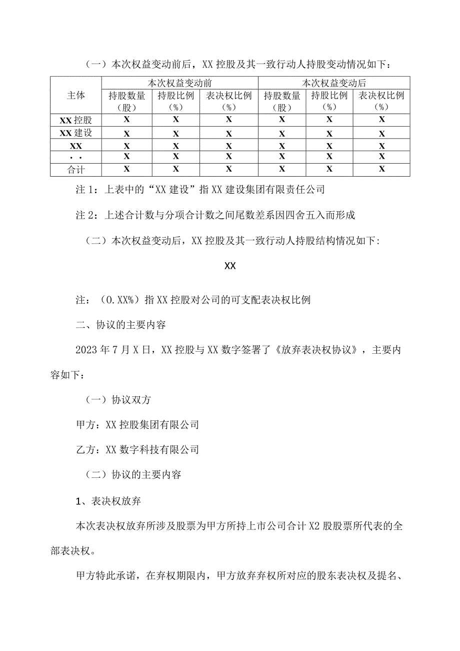 XX时代科技股份有限公司关于股东放弃表决权暨权益变动的提示性公告.docx_第2页