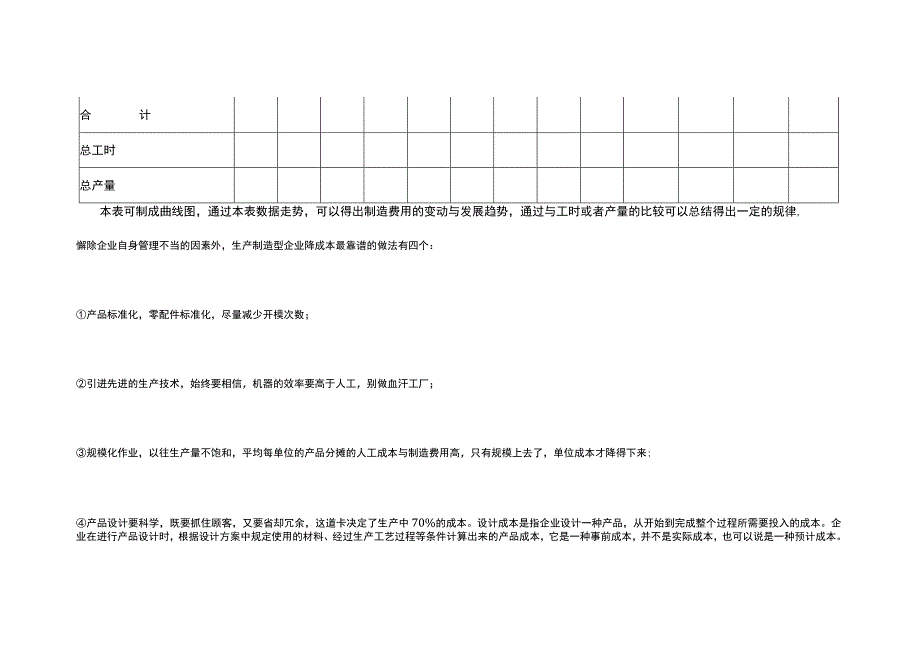 制造费用分析表.docx_第3页