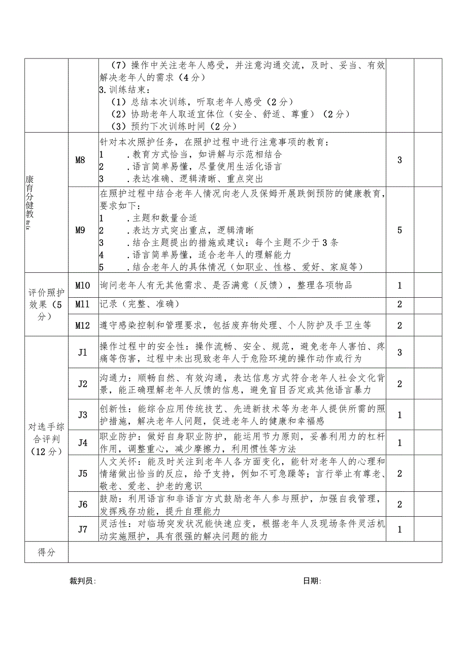 正式赛题—康复—指导老年人使用助行器进行步行训练评分标准-2023年全国职业院校技能大赛赛项正式赛卷.docx_第2页