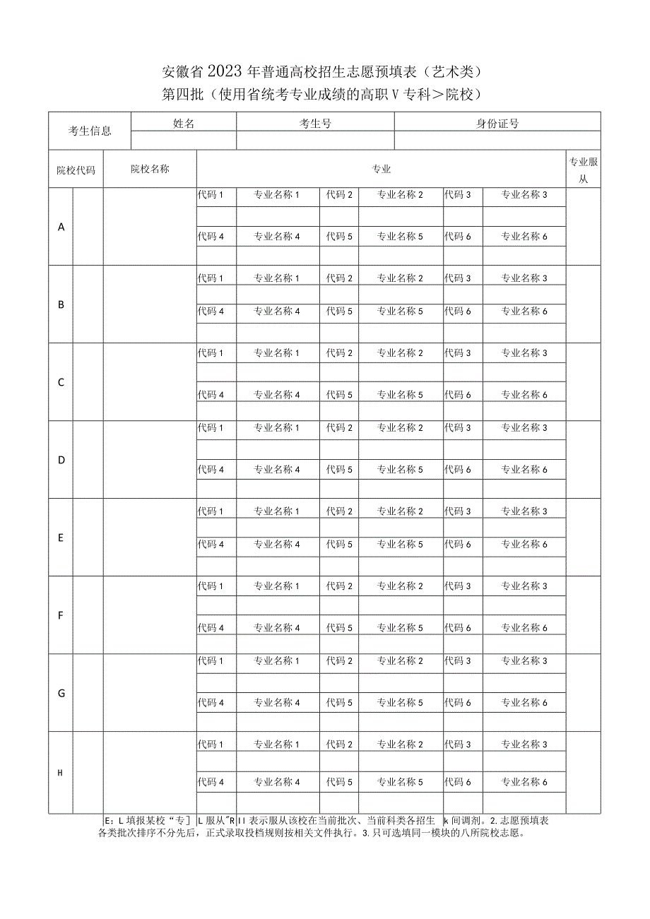 安徽省2023年普通高校招生志愿预填表（艺术类）第四批（使用省统考专业成绩的高职《专科》院校）.docx_第1页