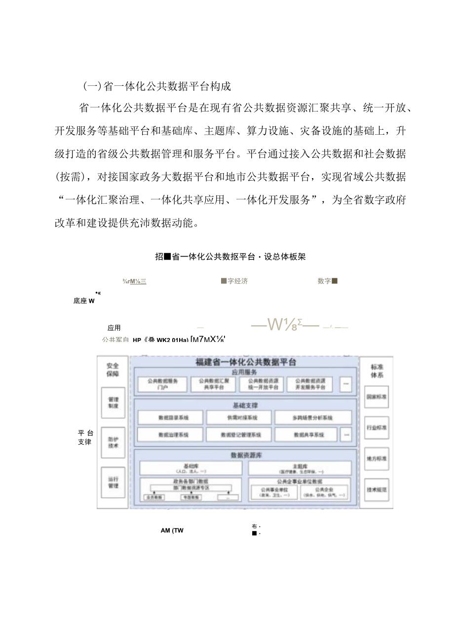 福建省全省一体化公共数据体系总体架构.docx_第2页