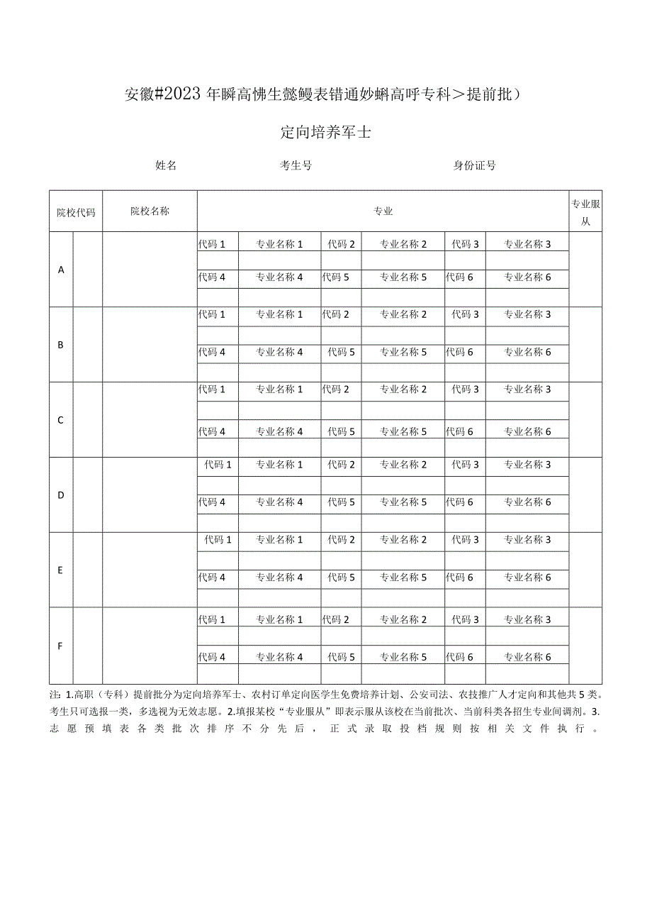 安徽省2023年普通高校招生志愿预填表（普通文理科高职《专科》提前批）--定向培养军士.docx_第1页