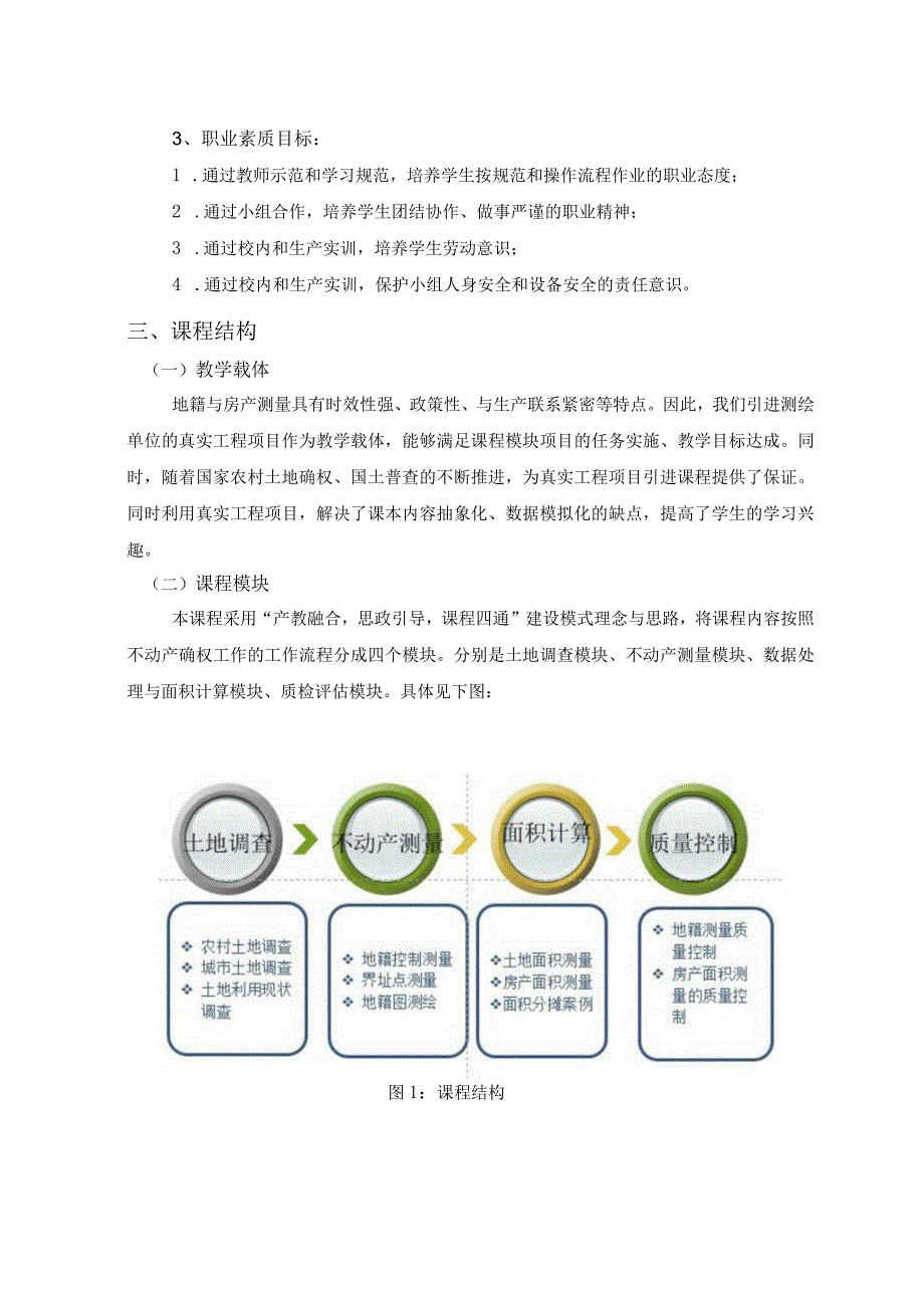 2023年《地籍与房产测量》课程标准.docx_第2页