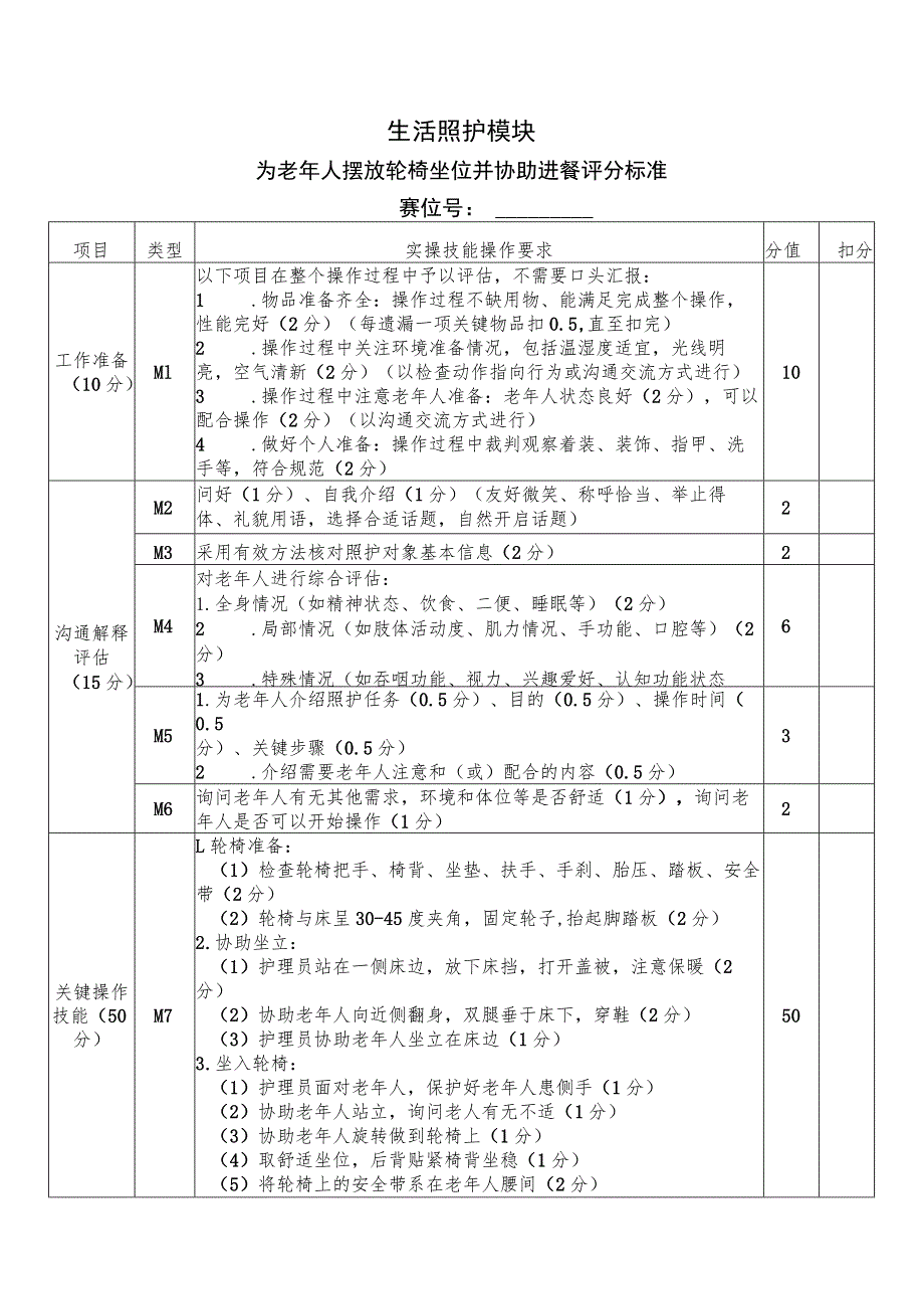 正式赛题—生活—为老年人摆放轮椅坐位并协助进餐评分标准-2023年全国职业院校技能大赛赛项正式赛卷.docx_第1页