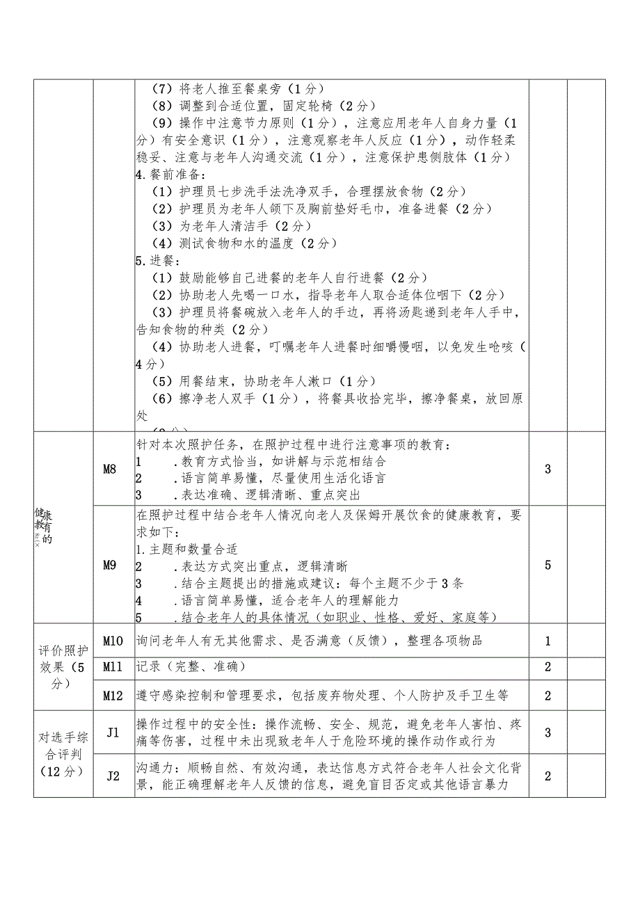 正式赛题—生活—为老年人摆放轮椅坐位并协助进餐评分标准-2023年全国职业院校技能大赛赛项正式赛卷.docx_第2页