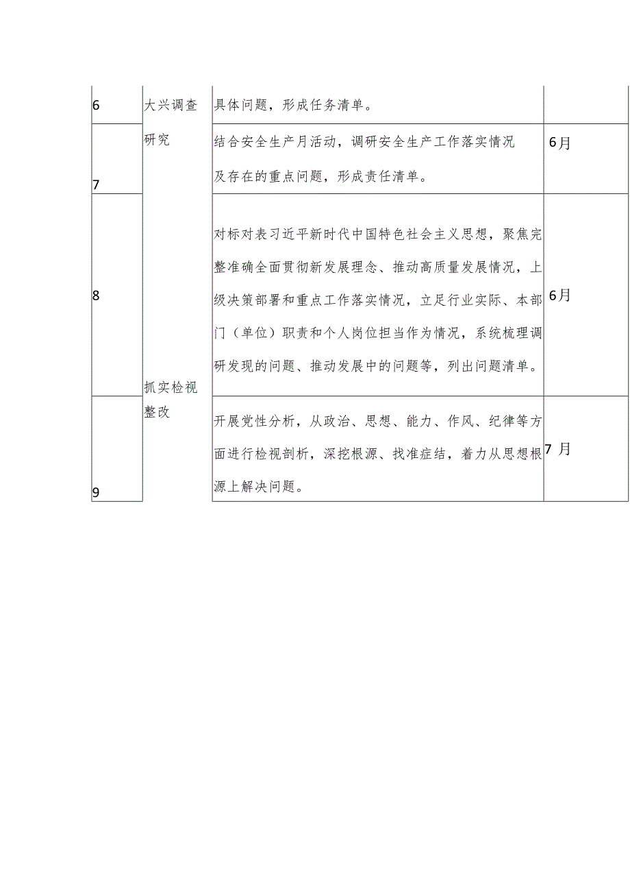 党的二十大报告学习计划表.docx_第2页