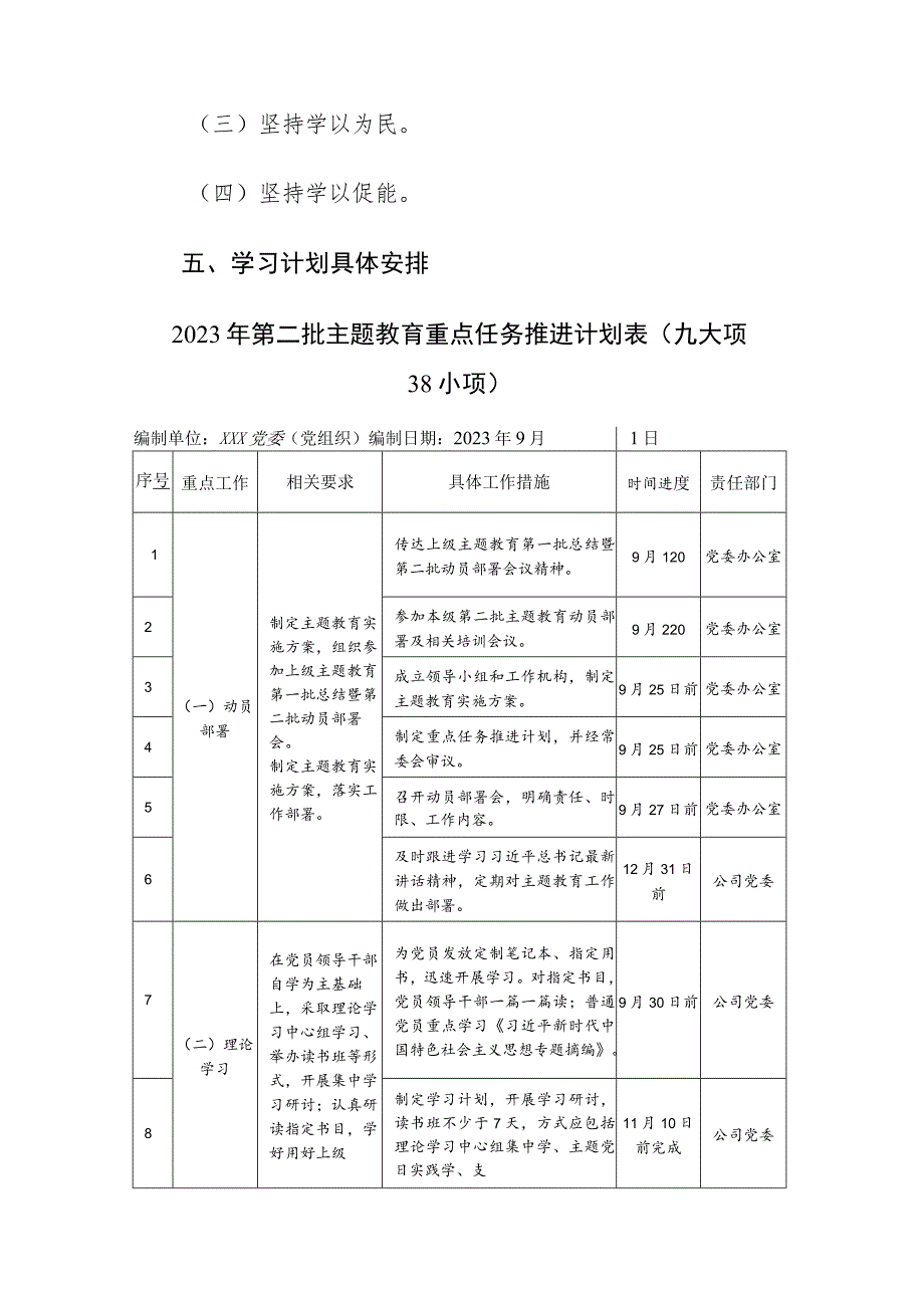 2023第二批教育专题学习计划（附：计划表2分）参考范文.docx_第3页