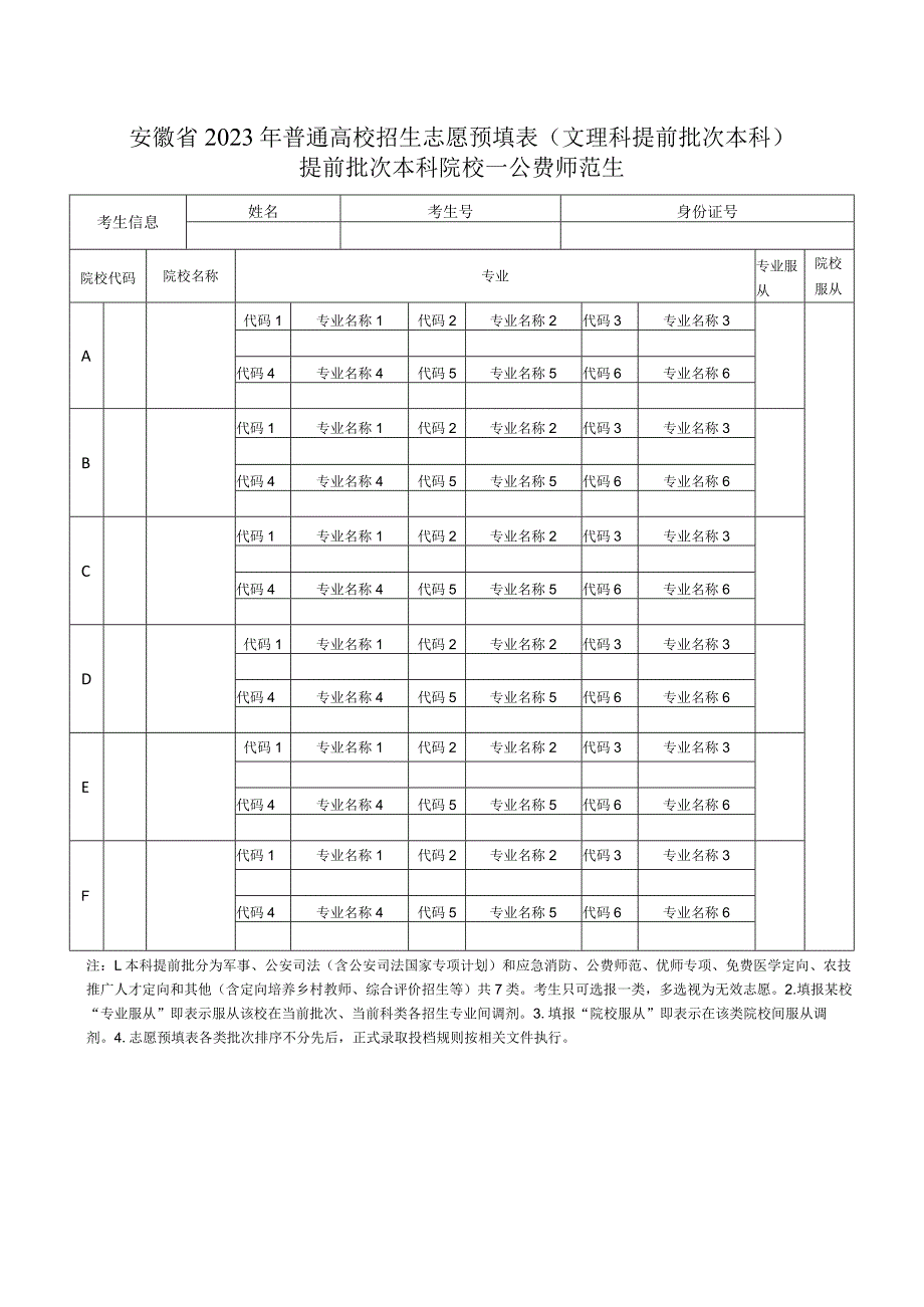 安徽省2023年普通高校招生志愿预填表（文理科提前批次本科）提前批次本科院校——公费师范生.docx_第1页