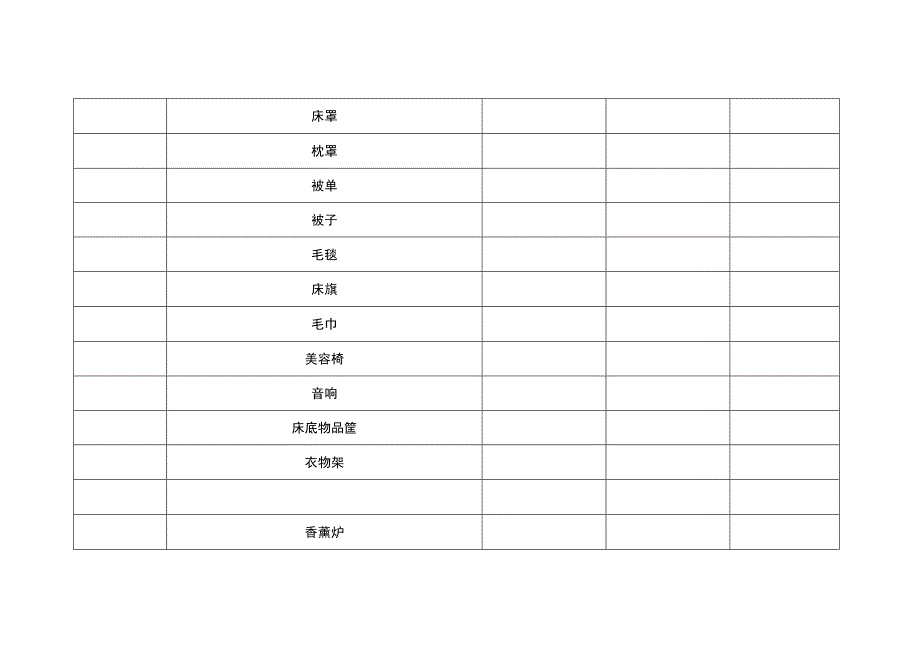 装修物料采购清单（附美容院）.docx_第2页