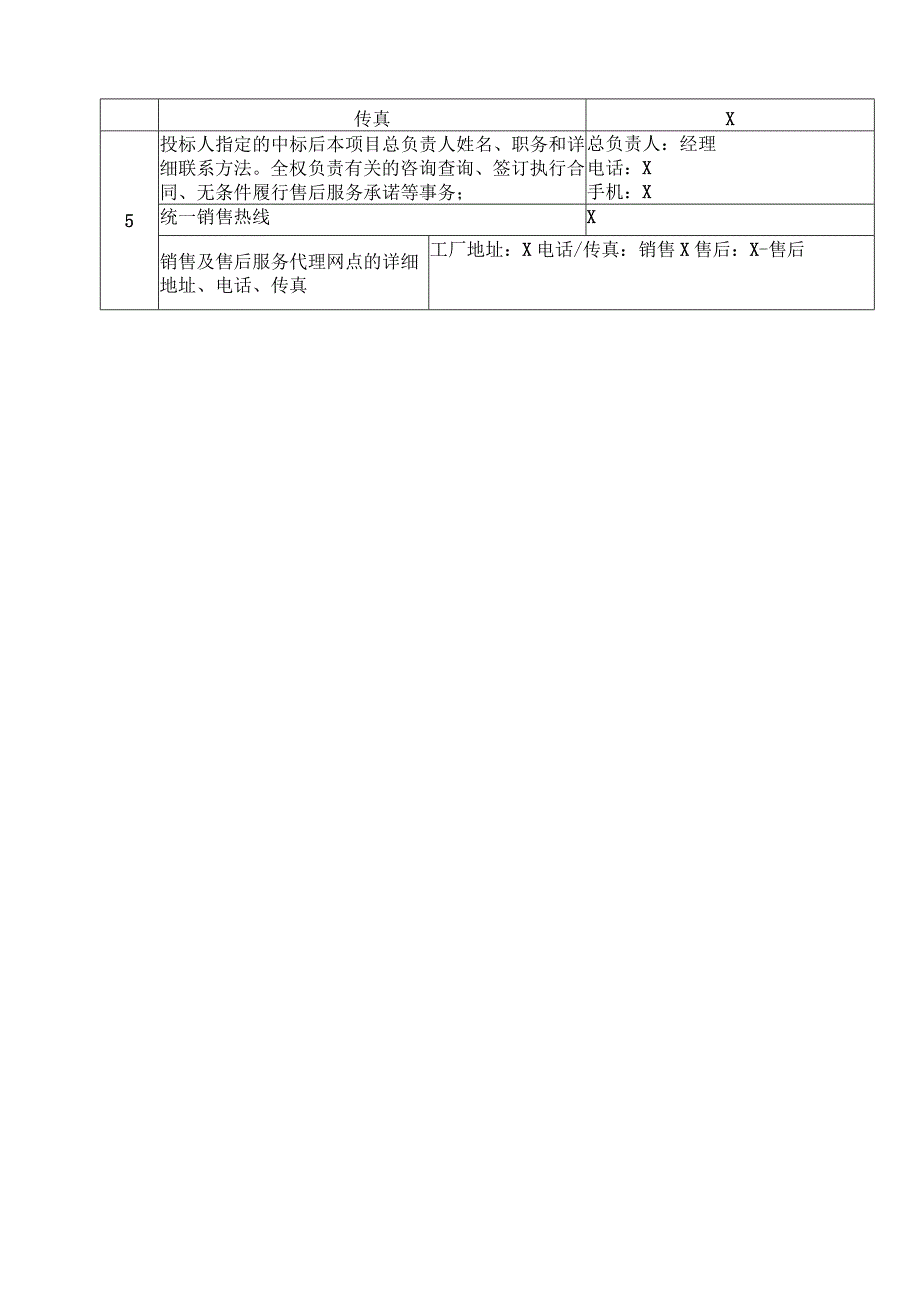 XX机电科技有限公司产品售后服务措施(2023年).docx_第3页