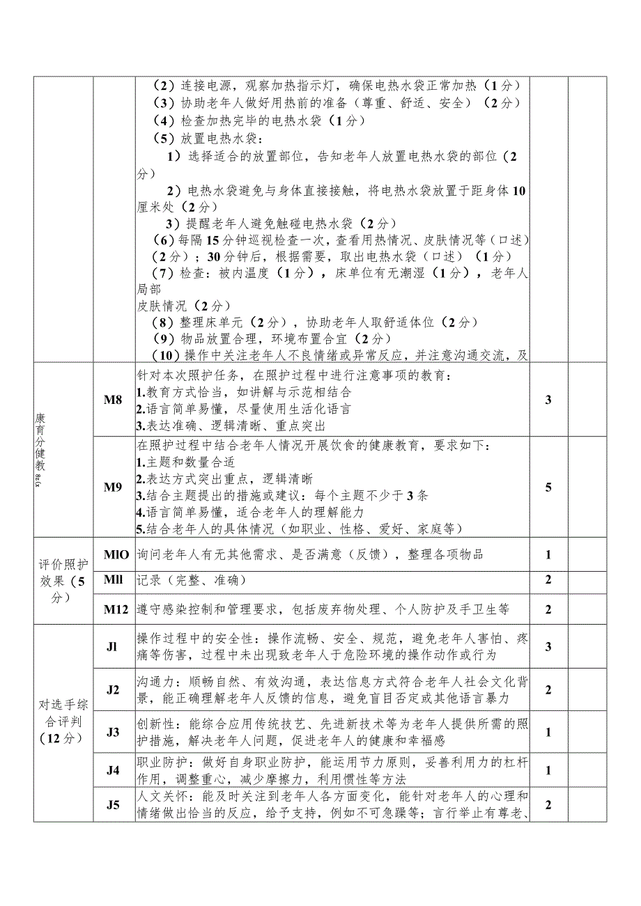 正式赛题—基础—电子体温计使用、使用热水袋为老年人保暖评分标准-2023年全国职业院校技能大赛赛项正式赛卷.docx_第2页