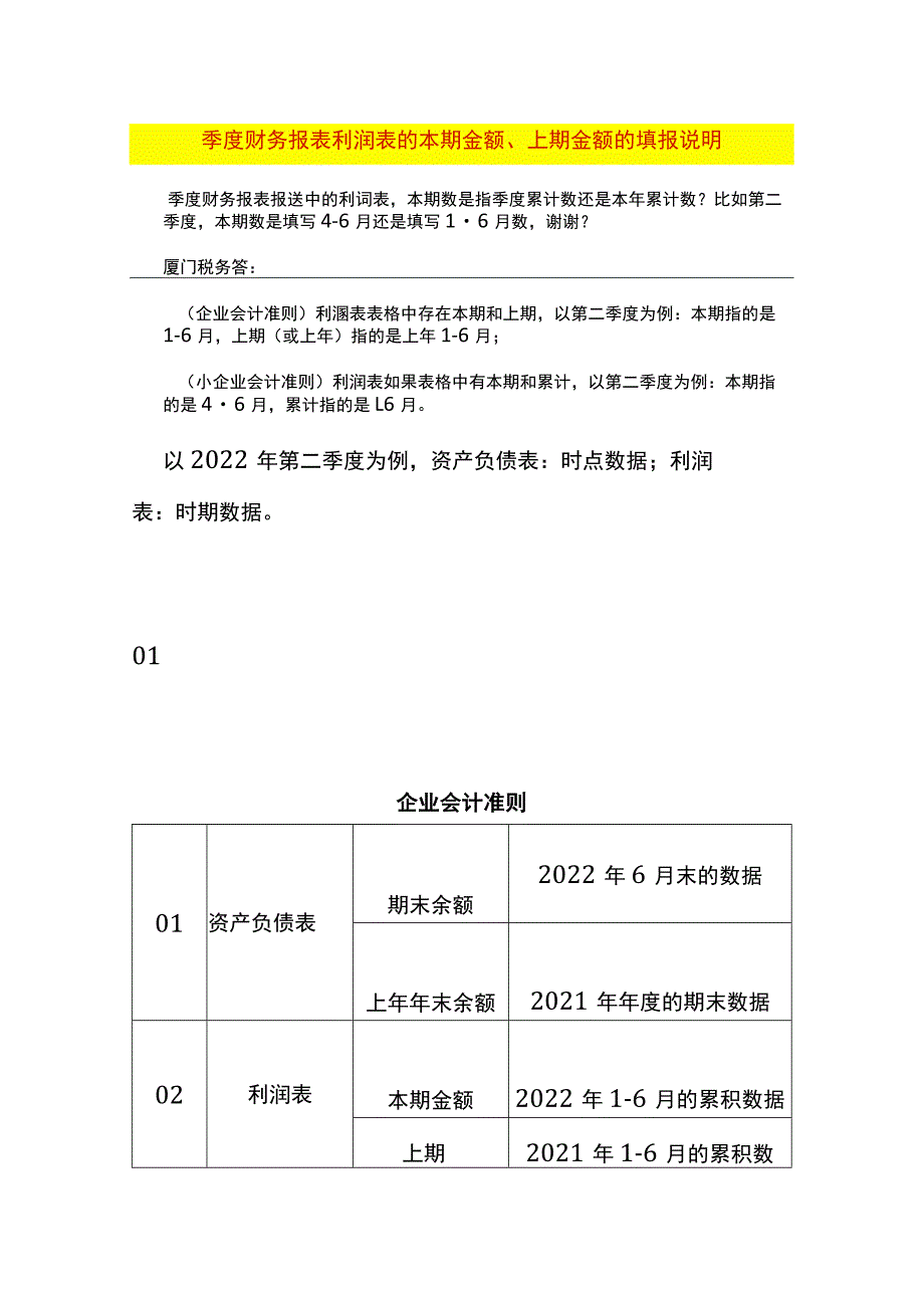 季度财务报表利润表的本期金额、上期金额的填报说明.docx_第1页