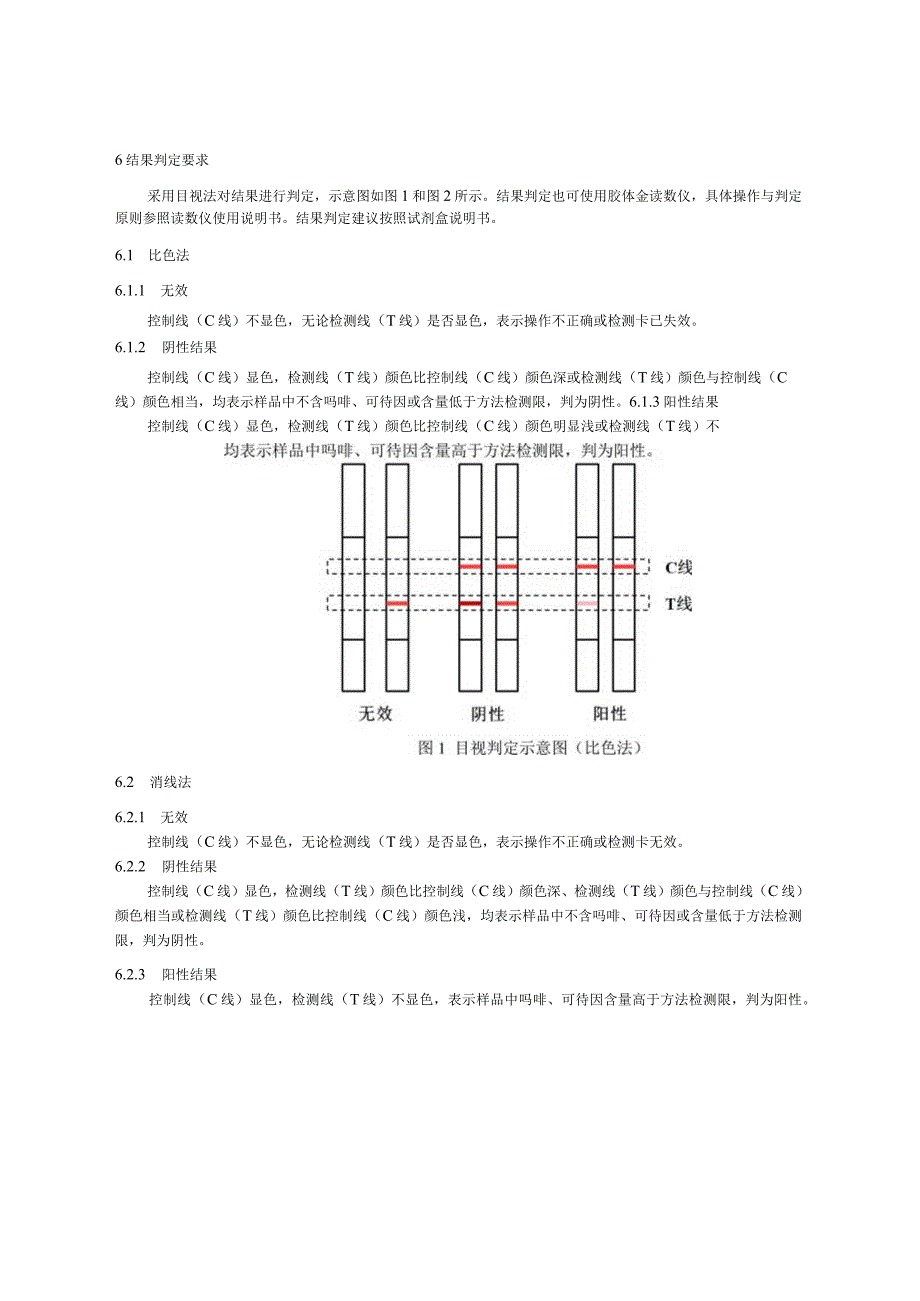 KJ 201707食品中吗啡、可待因的快速检测 胶体金免疫层析法.docx_第3页