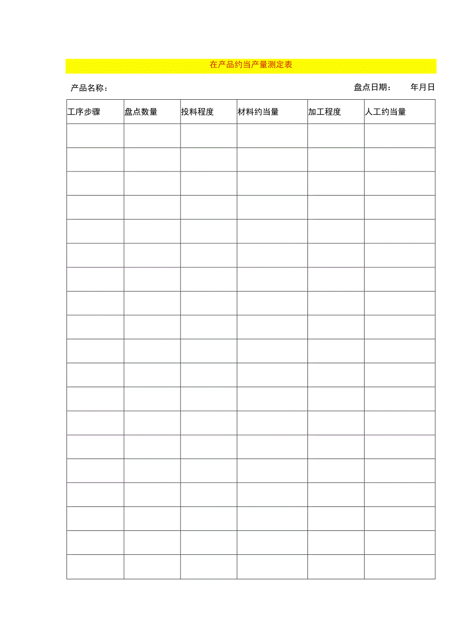 在产品约当产量测定表.docx_第1页