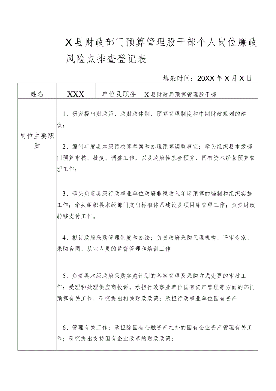 某县财政部门部门预算管理股干部个人岗位廉政风险点排查登记表.docx_第1页