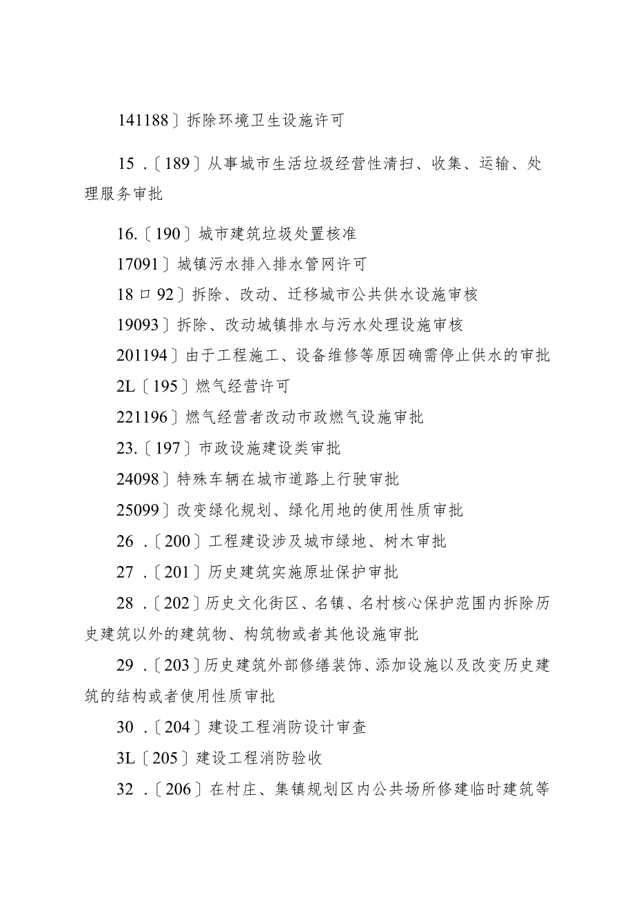 云南省住房城乡建设系统行政许可事项实施规范2023.docx_第2页