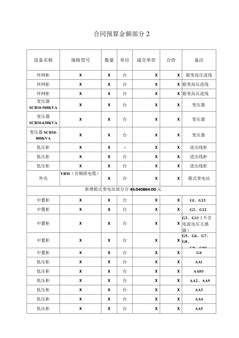XX广播电视台工程竣工结算书(2023年).docx_第3页