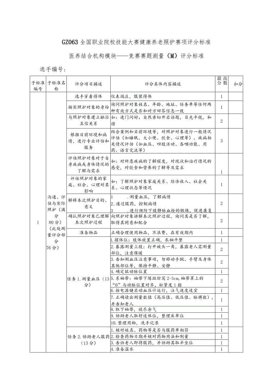 GZ063 健康养老照护评分标准——医养结合机构模块-2023年全国职业院校技能大赛赛项正式赛卷.docx_第1页