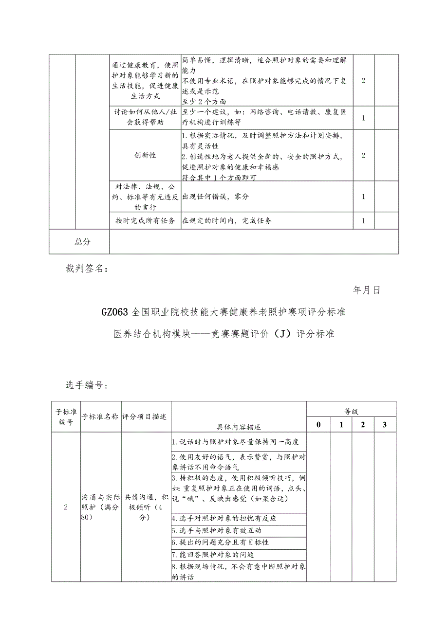 GZ063 健康养老照护评分标准——医养结合机构模块-2023年全国职业院校技能大赛赛项正式赛卷.docx_第3页