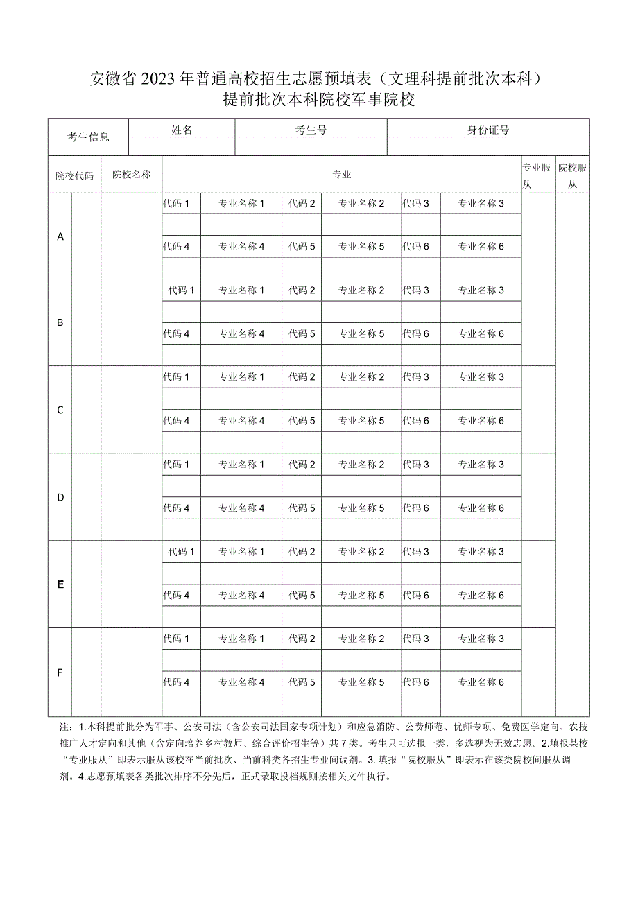 安徽省2023年普通高校招生志愿预填表（文理科提前批次本科）提前批次本科院校——军事院校.docx_第1页