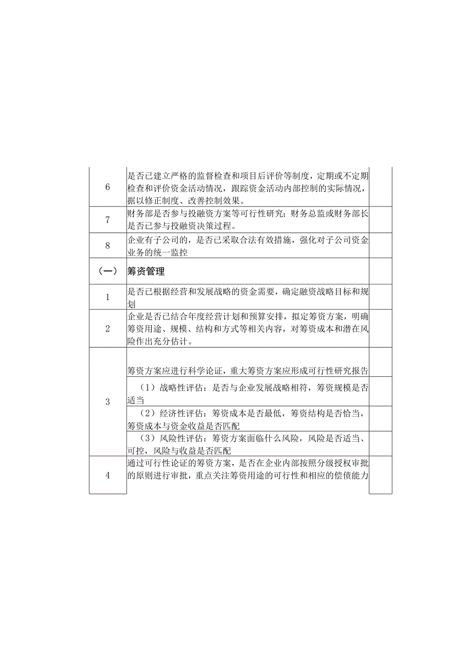 企业内部控制资金活动调研表.docx_第3页