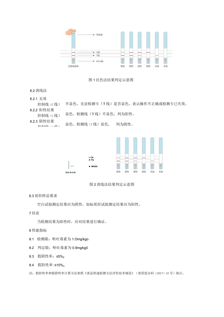 KJ 201702食品中呕吐毒素的快速检测 胶体金免疫层析法.docx_第3页