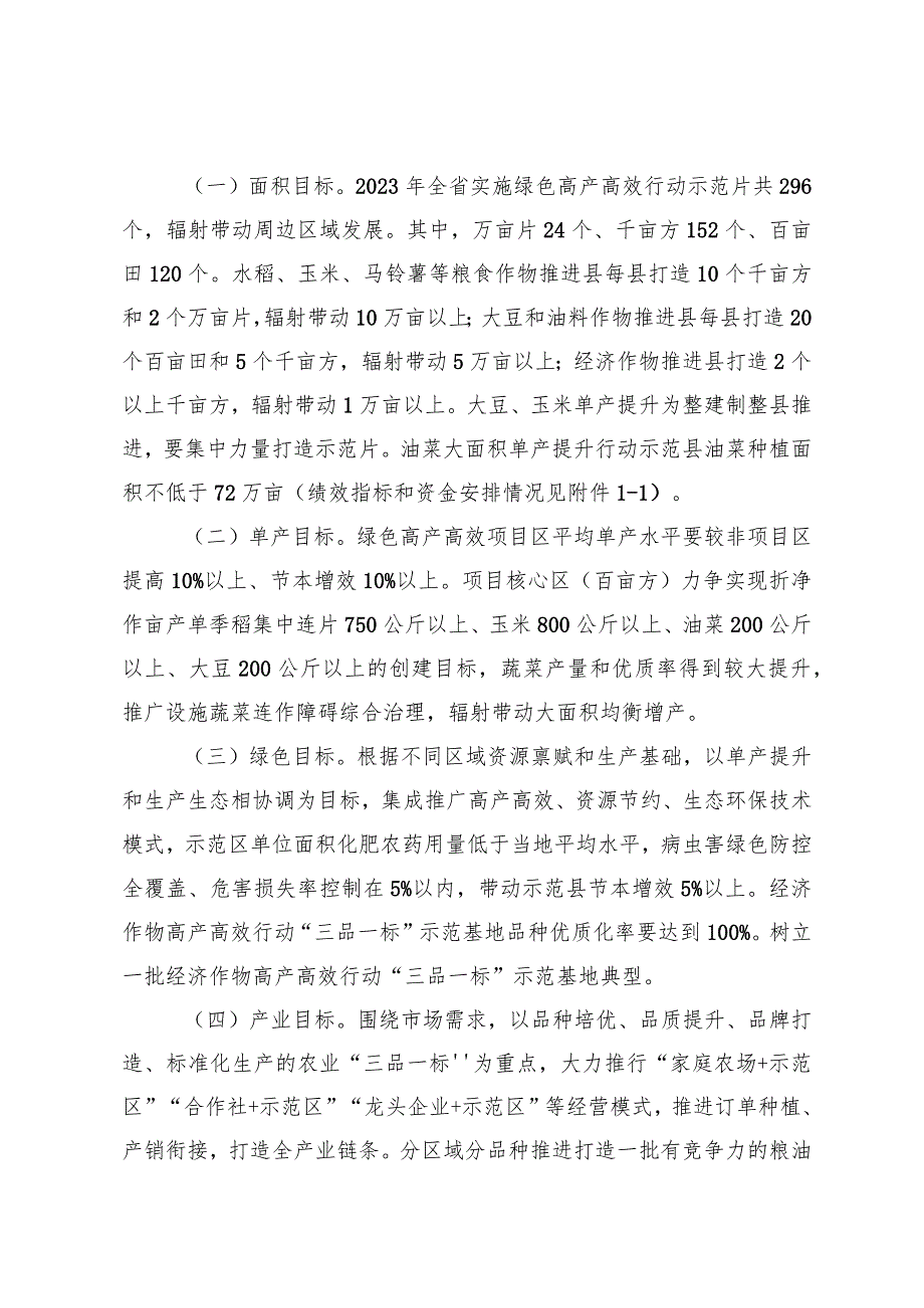 贵州省2023年绿色高产高效行动实施方案.docx_第3页