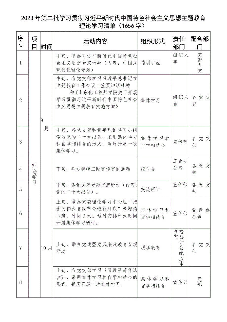 2023年第二批主题教育理论学习清单.docx_第1页