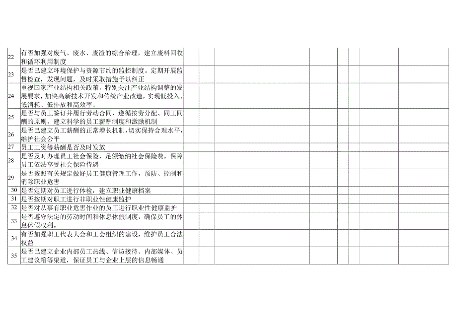 企业内部控制社会责任调研表.docx_第3页