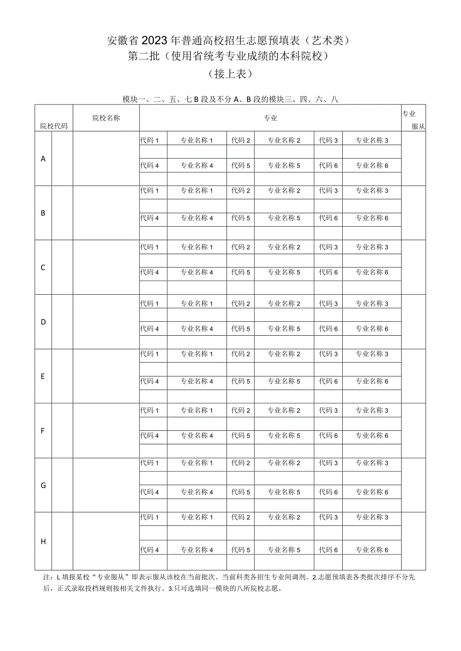 安徽省2023年普通高校招生志愿预填表（艺术类）第二批（使用省统考专业成绩的本科院校）.docx_第2页