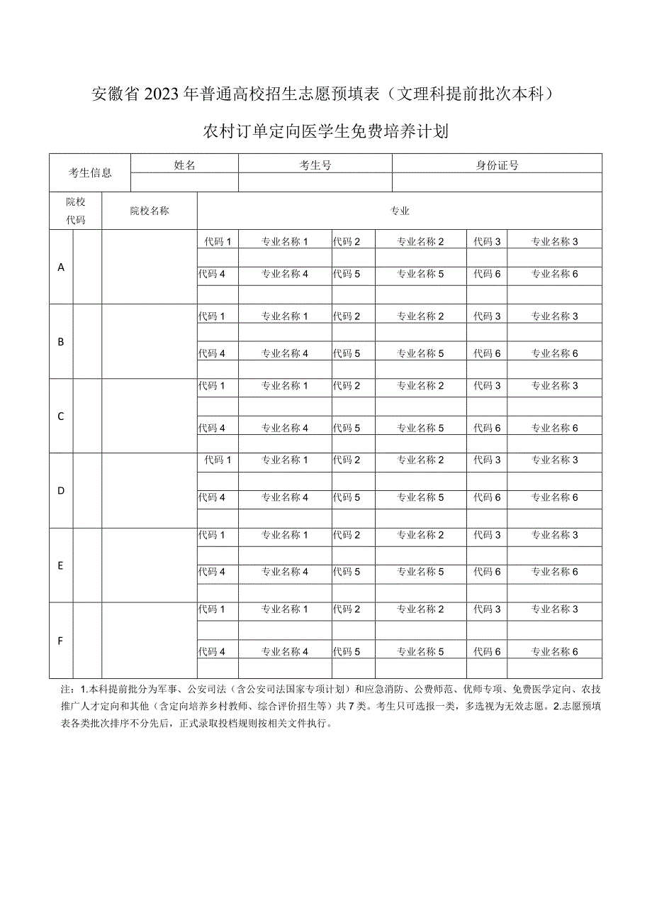 安徽省2023年普通高校招生志愿预填表（文理科提前批次本科）农村订单定向医学生免费培养计划.docx_第1页