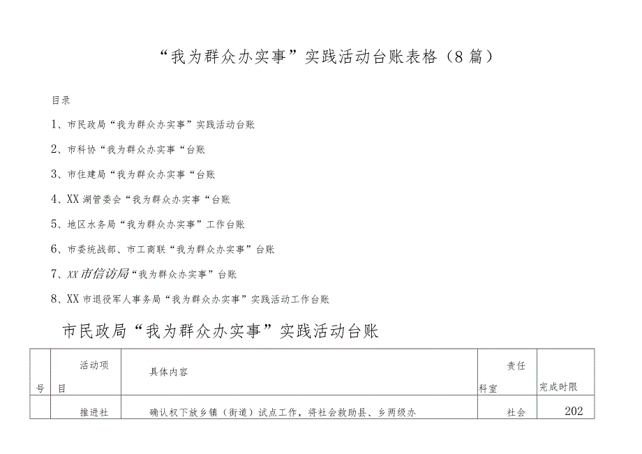 (8篇)【台账表格】“我为群众办实事”实践活动台账表格.docx_第1页