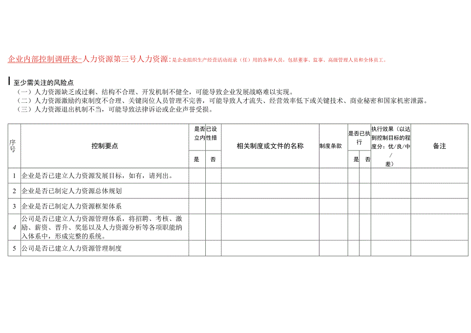 企业内部控制人力资源调研表.docx_第1页