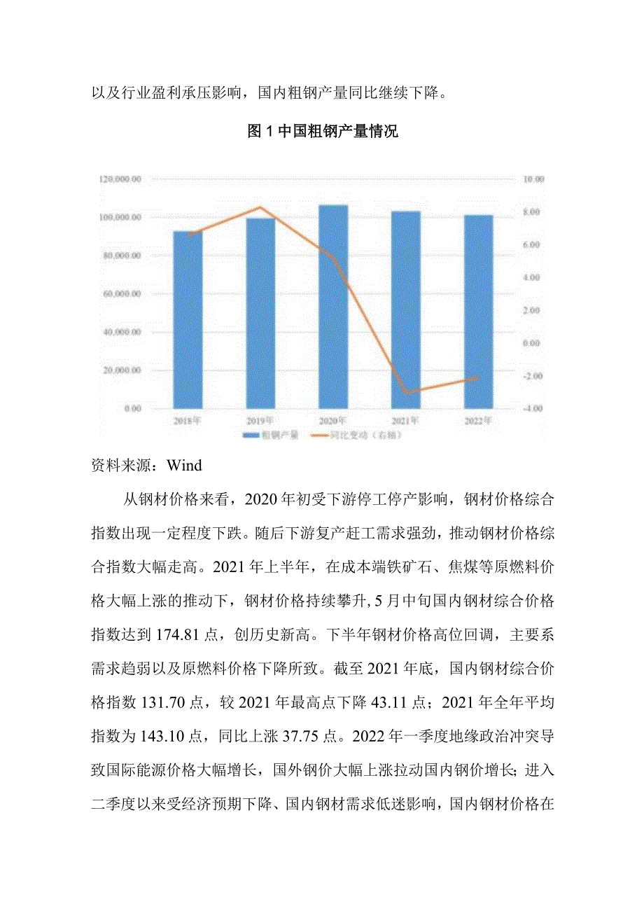 2023年钢铁行业分析.docx_第2页