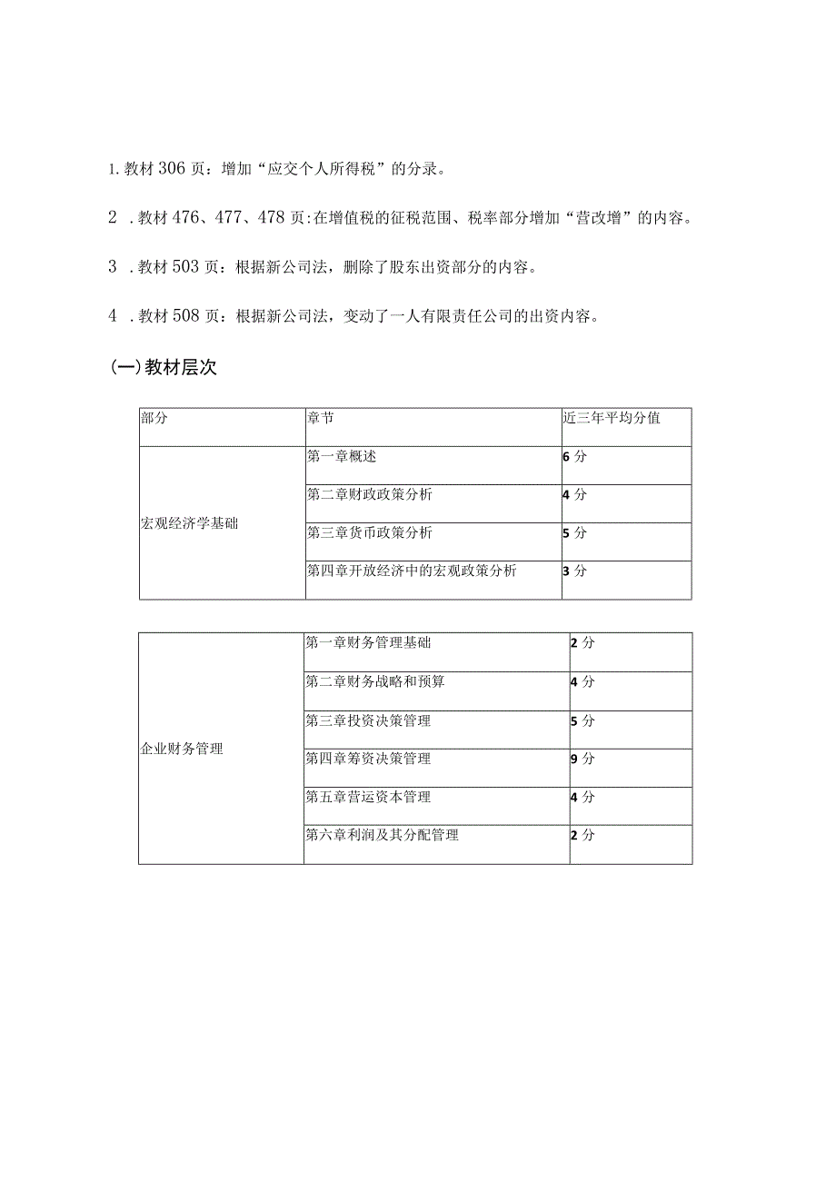 中级审计师考试考点详细梳理及真题附详细答案.docx_第2页