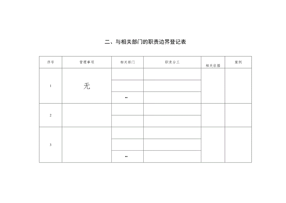 鸡泽县统计局责任清单.docx_第3页